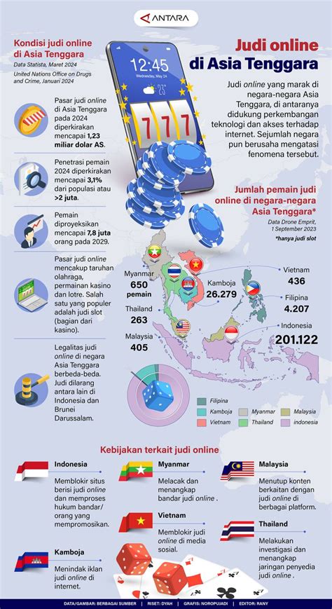 ID88.com – Judi Online Asia.